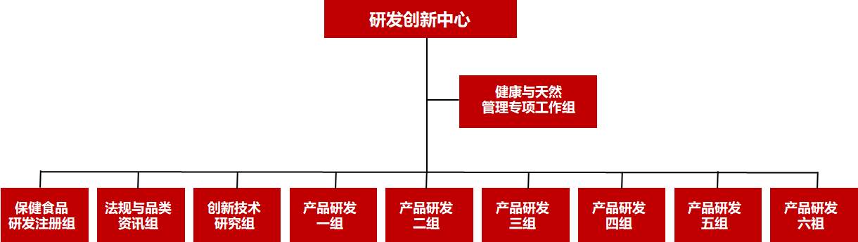企业微信截图_17836784729704.png